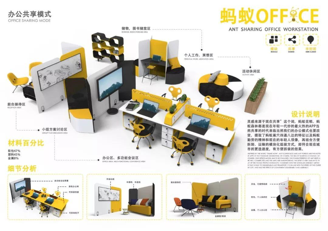 第七届 百利杯全国大学生办公家具创意设计大赛26强作品