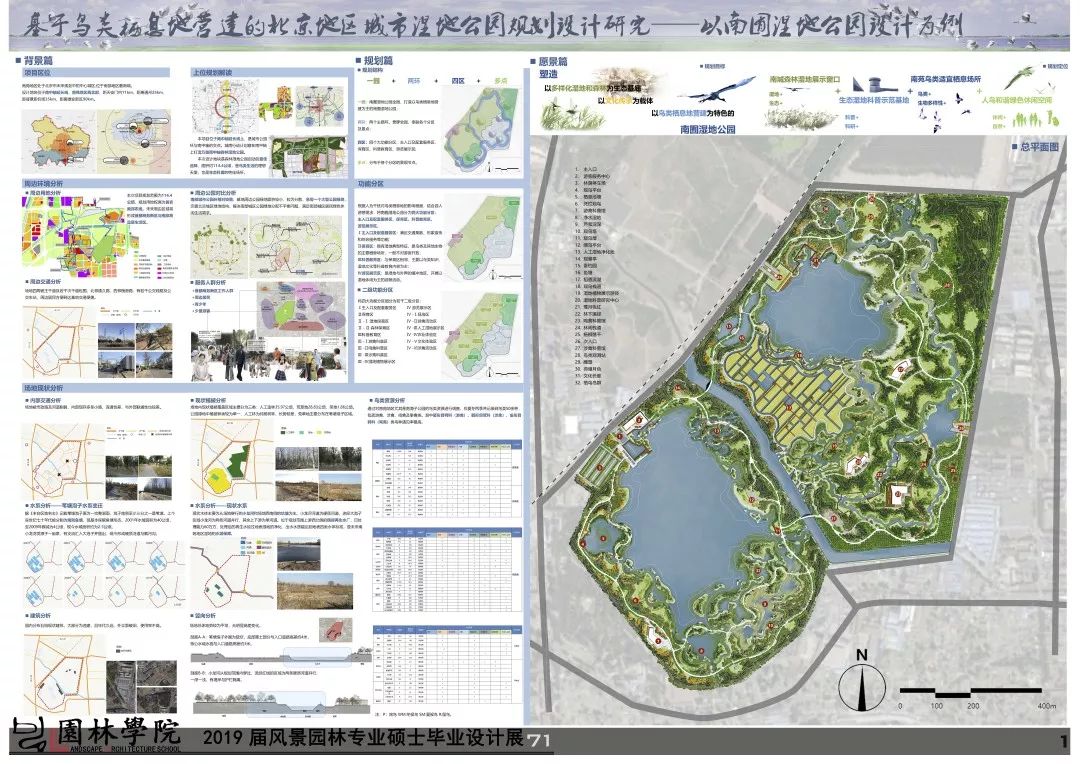 公园为例75基于生态敏感性评价的城市边缘区绿色空间景观规划设计7