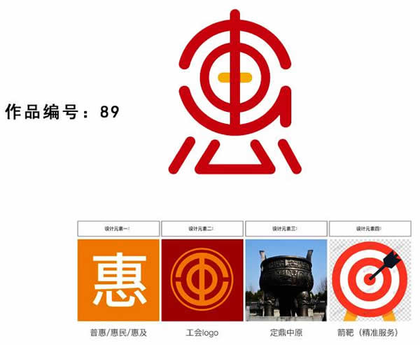 河南职工服务平台豫工惠applogo征集前10名作品评选出炉
