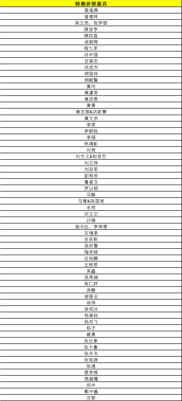 “乐活汉字·魅力文化”2019汉字文化创意大赛获奖名单