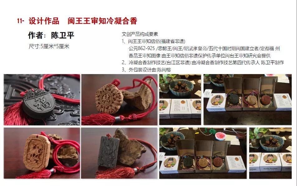 首届福州市非遗保护中心文创产品设计大赛最终评选结果公布！