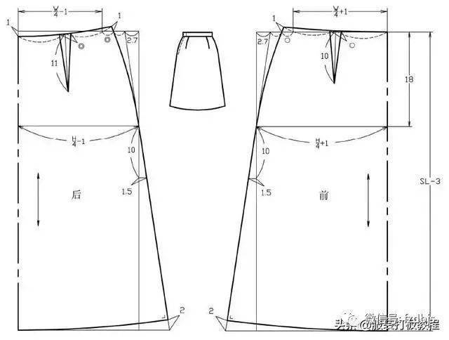 裙子廓型变化及6种基本裙型的制图方法