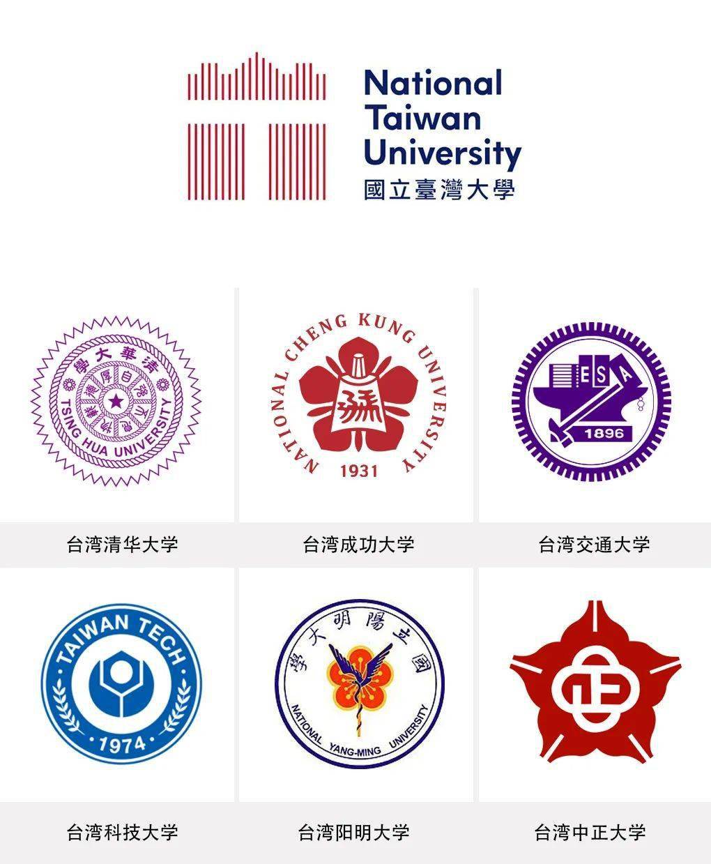 台湾大学启用新更现代的logo