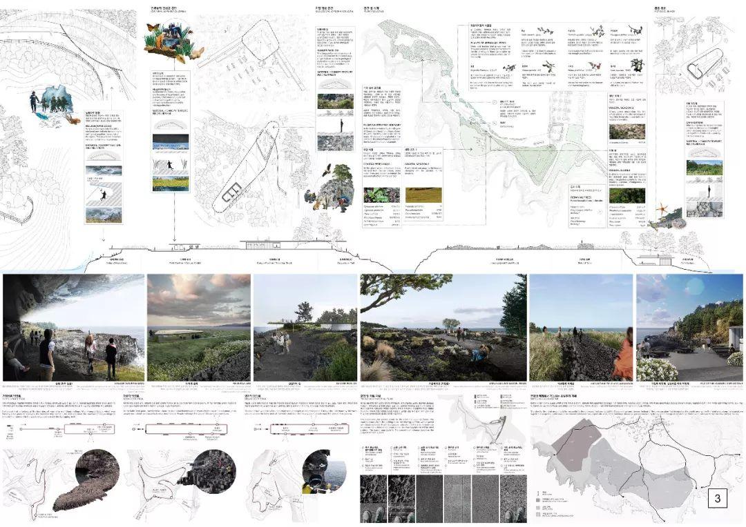 濟州島柱狀節理帶景觀設計競賽獲獎作品出爐