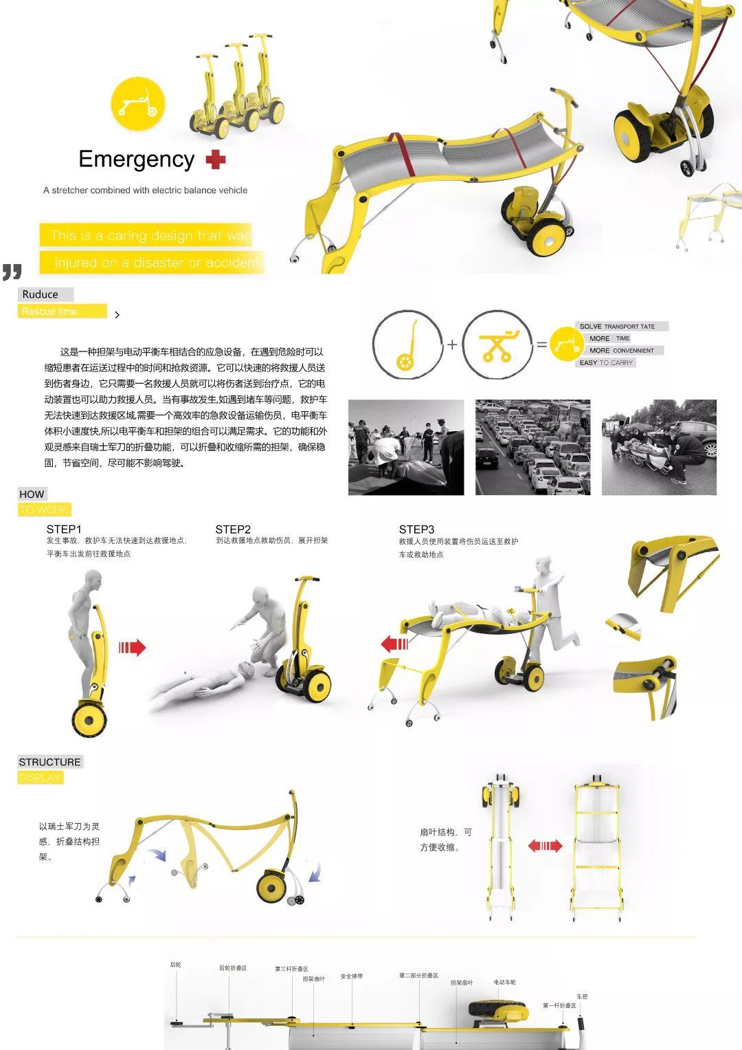 金辕奖第三届中国七立方杯国际个人交通工具创新设计大赛获奖作品揭晓