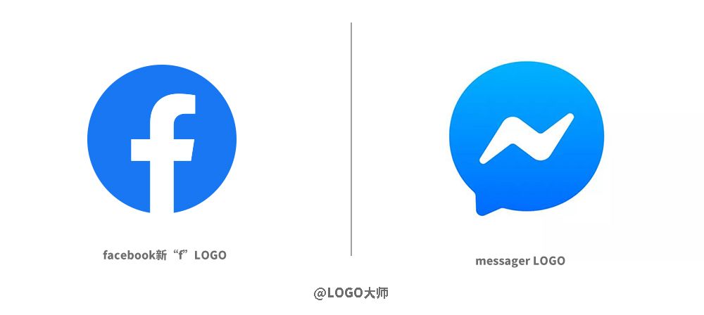 facebook换新logo方脸变圆脸