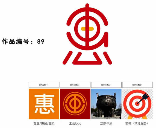 河南職工服務平臺(豫工惠app)logo徵集前10名作品評選出爐