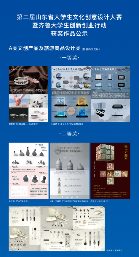 2019第二屆山東省大學生文化創意設計大賽獲獎名單及獲獎作品揭曉